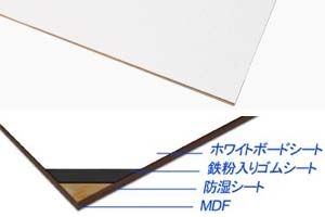 アイアンホワイトボード
