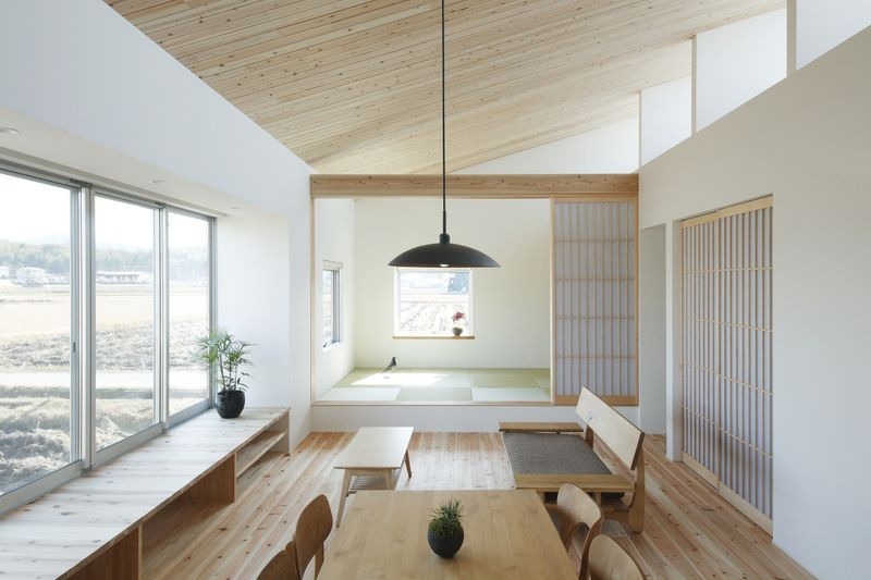 ritto-house
