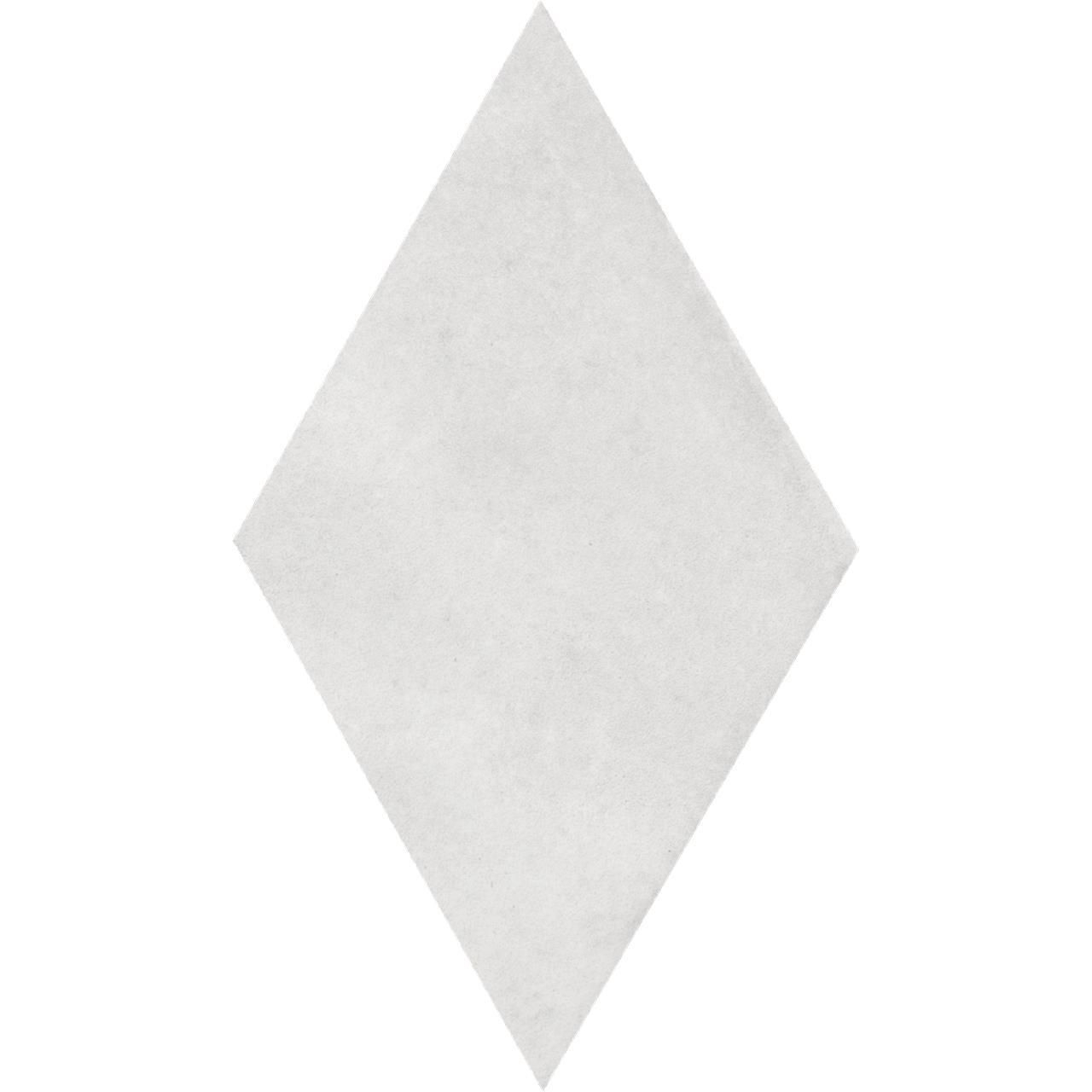 MATERIA PRIMA