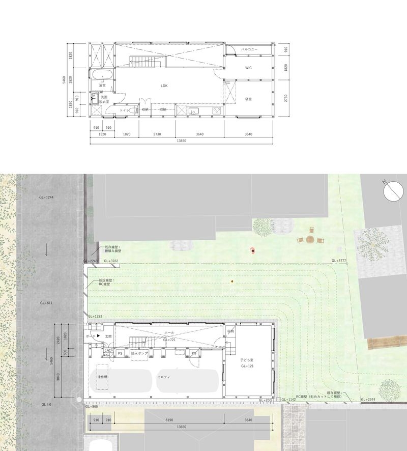 plan