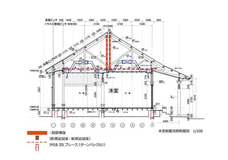 本堂耐震改修断面図