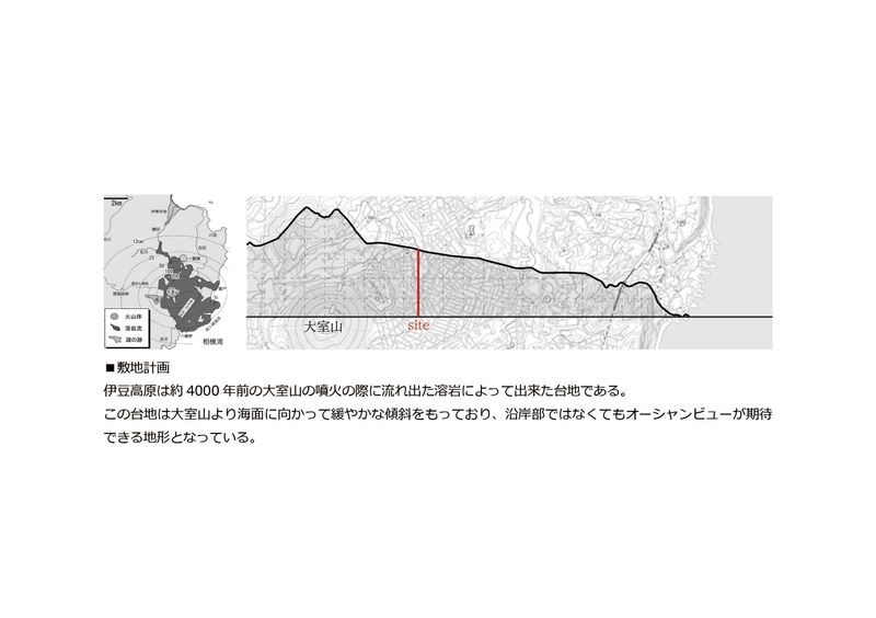 敷地計画