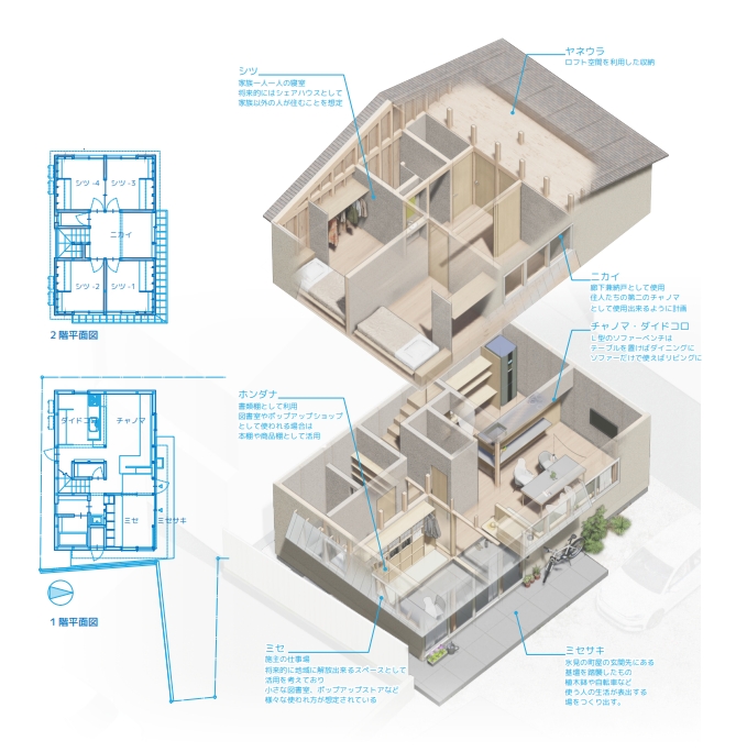 建物構成