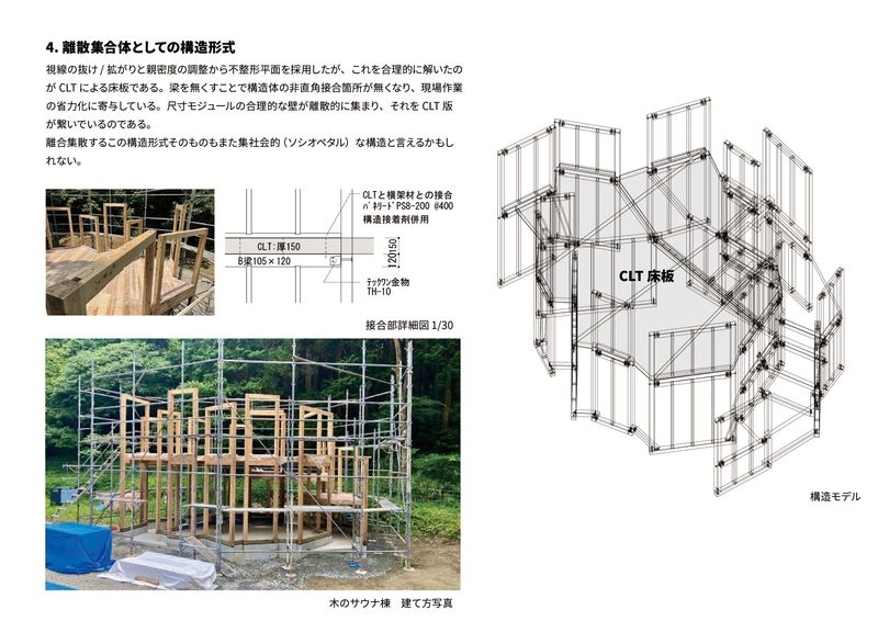 離散集合体としての構造形式