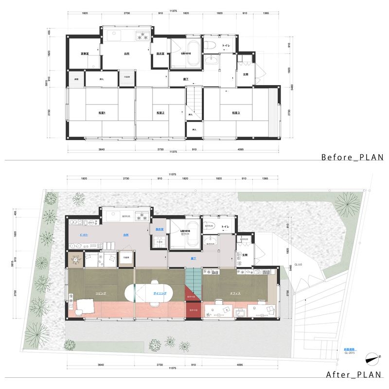 plan