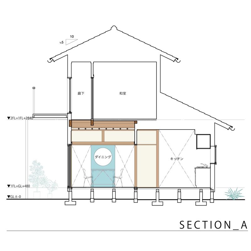 section1