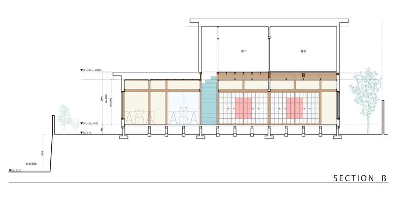 section2