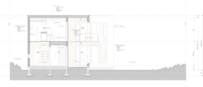 section
