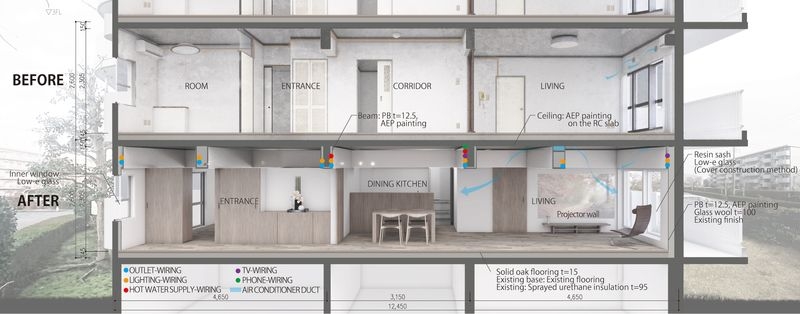 BEFORE-AFTER SECTION