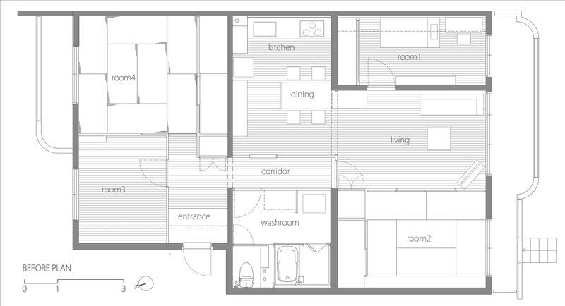 before plan