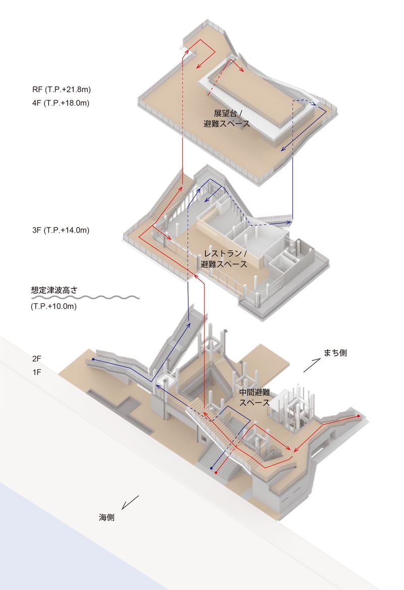 避難経路図