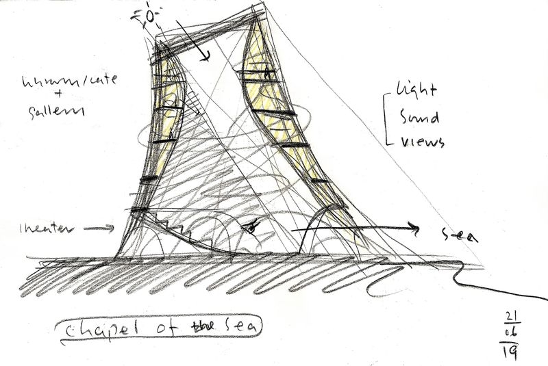 Sketch first idea