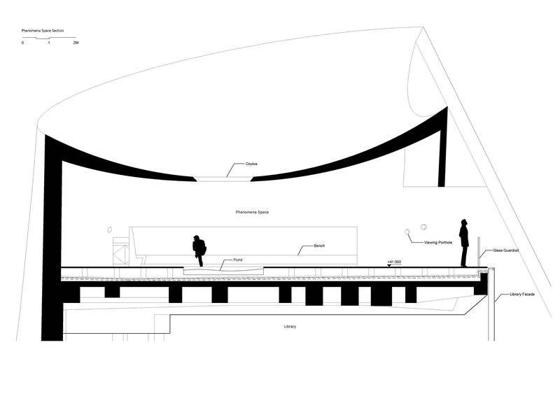 Phenomena Space Section