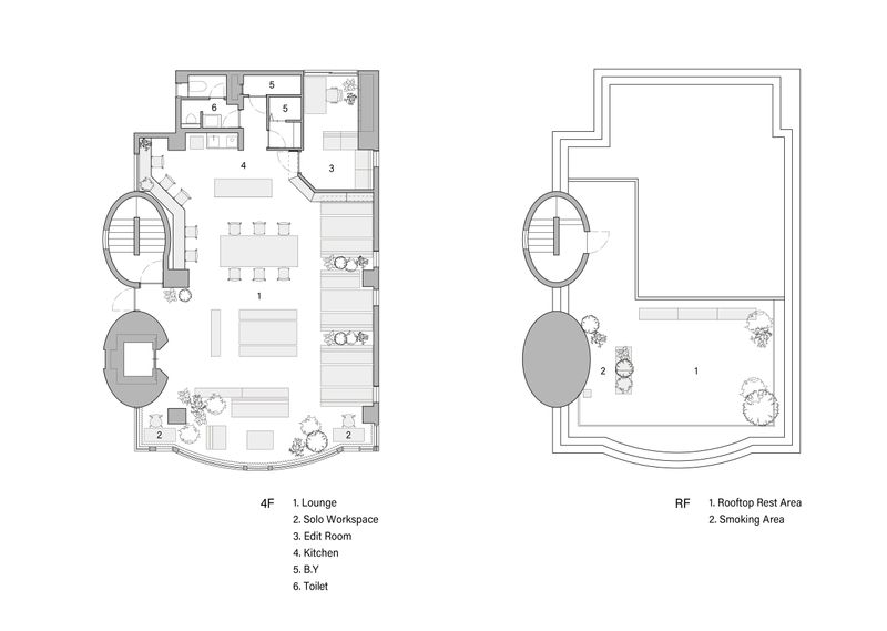 Plan / 4F+RF