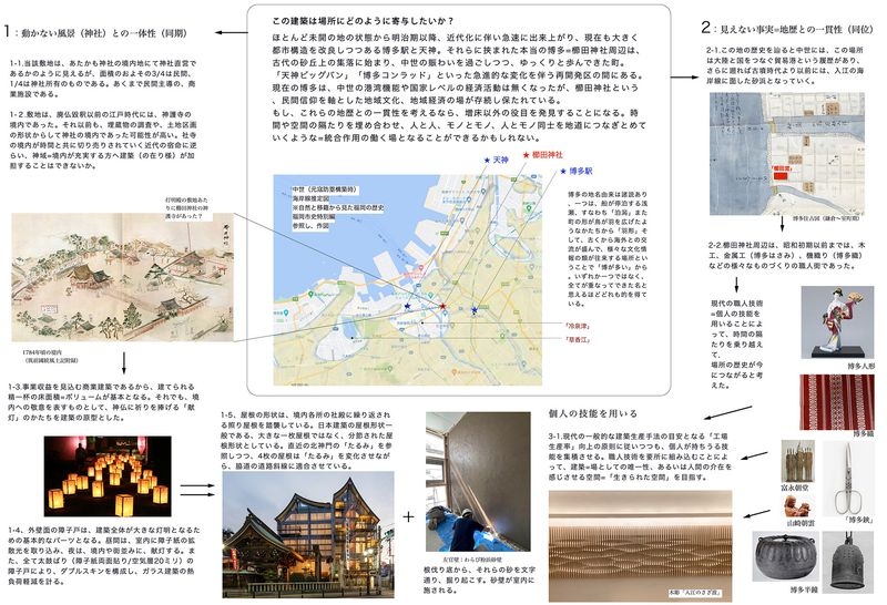 この建築が建つ場所から