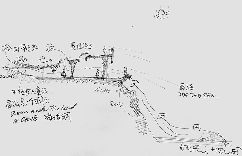 sketch