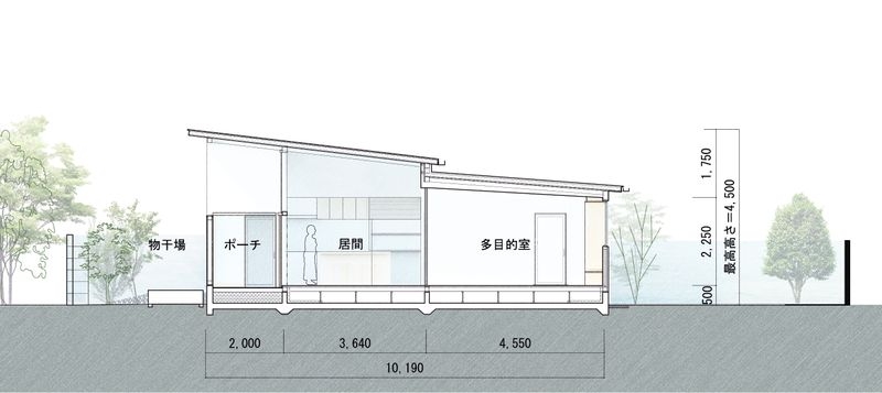 断面図