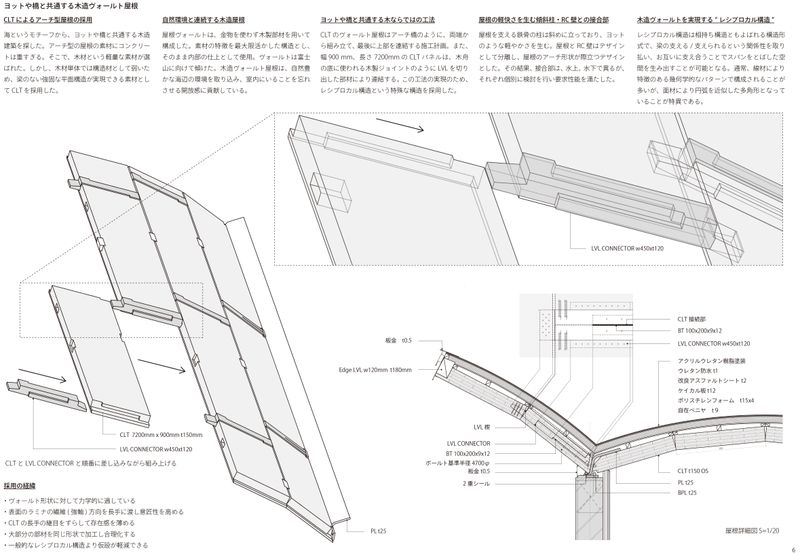 ヨットや橋と共通する木造ヴォールト屋根