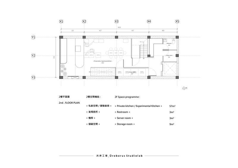 2F PLAN