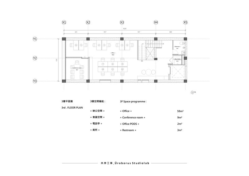 3F PLAN