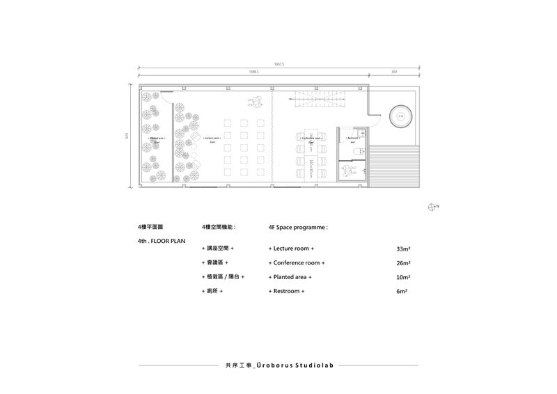 4F PLAN