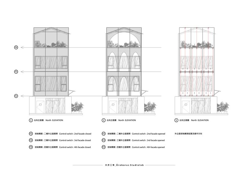 Facade Elevation