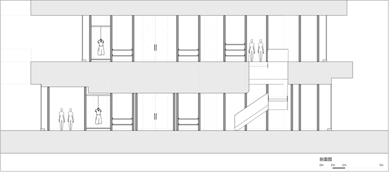 section