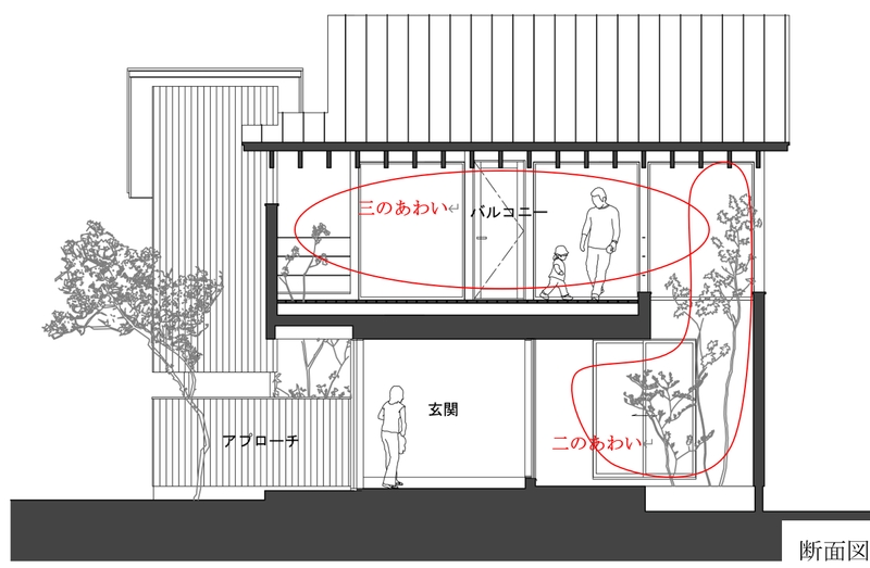断面図