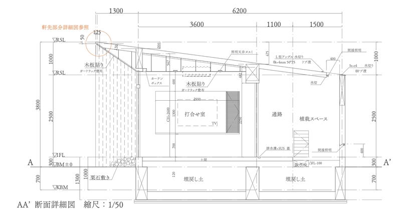 断面詳細