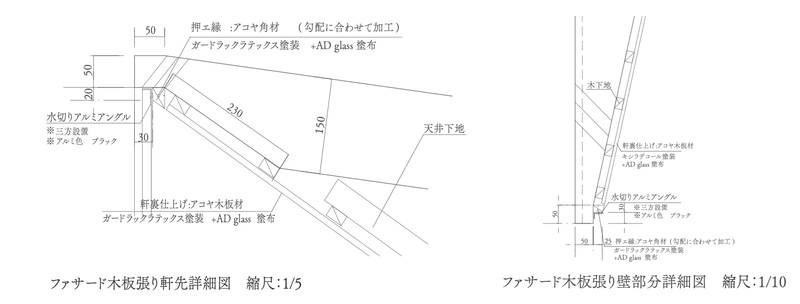 軒先＆壁先ディテール