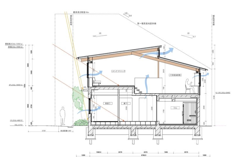 section1