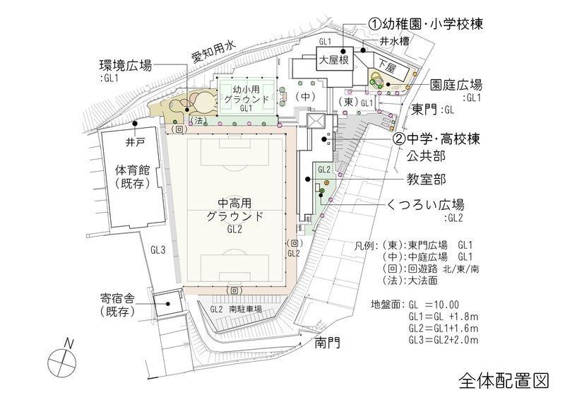 全体配置図