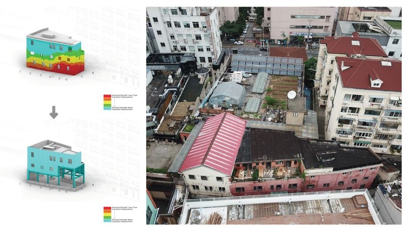 construction process2