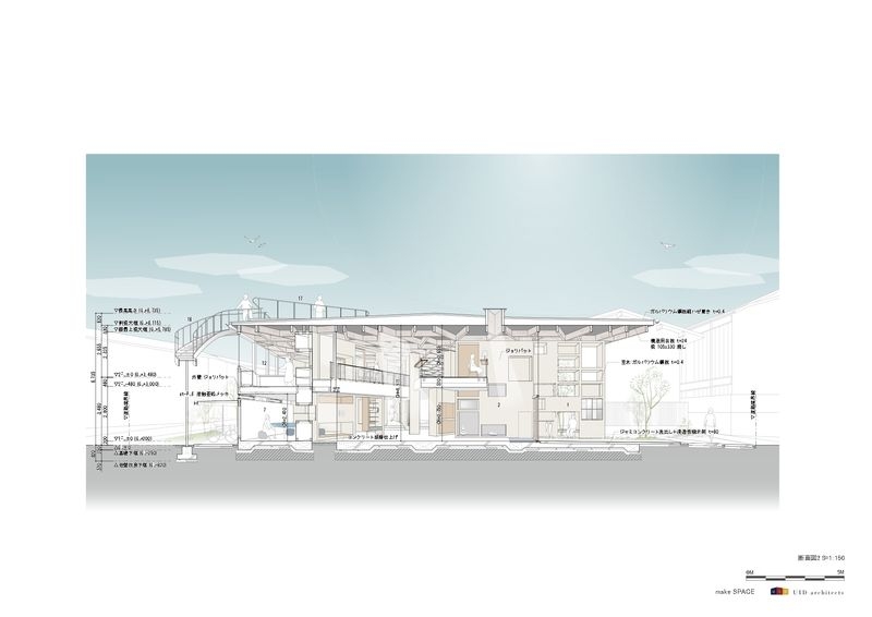 section2