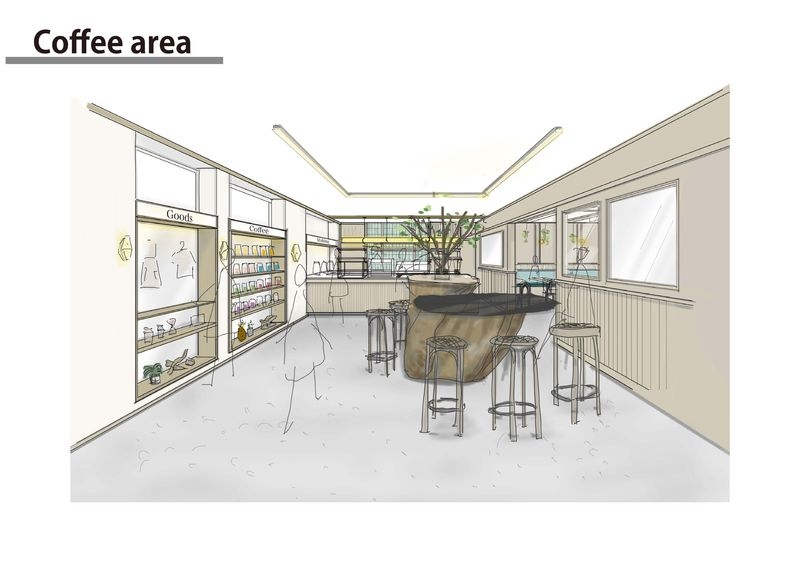 coffee area スケッチ