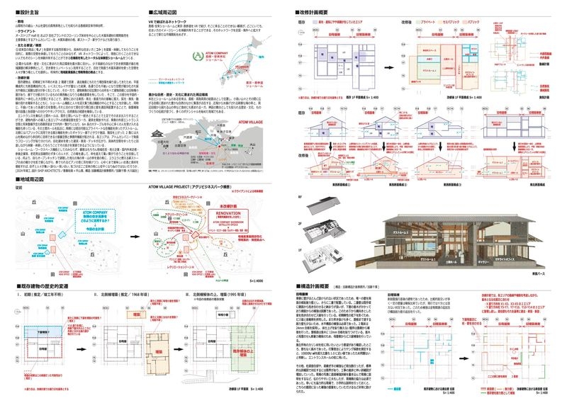 Houhill_設計趣旨