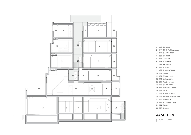 Section