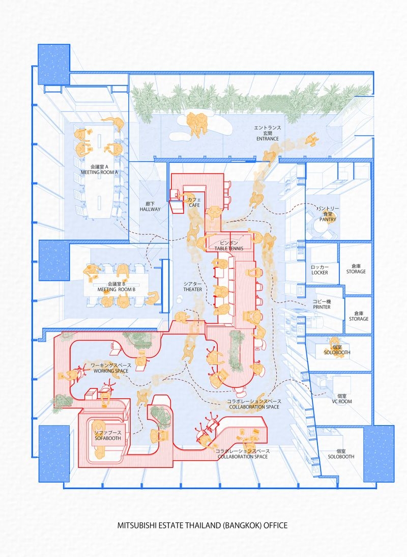 Layout Diagram