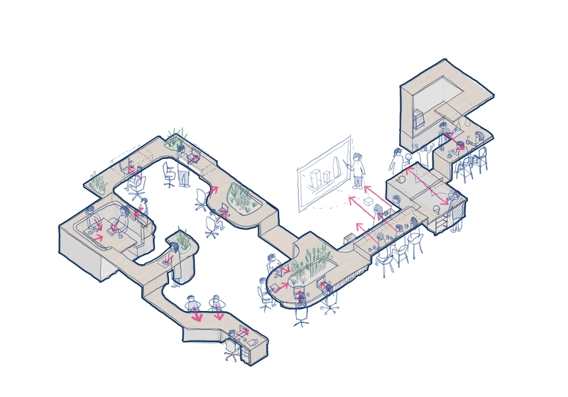 Concept