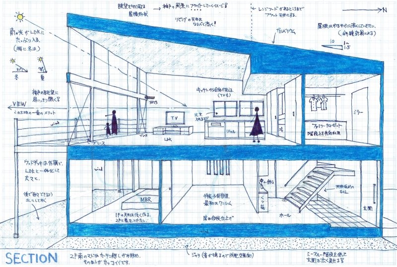 FLIGHT HOUSE