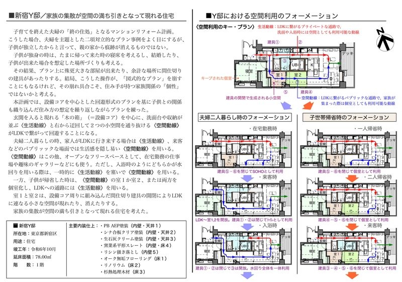 設計主旨+模式図
