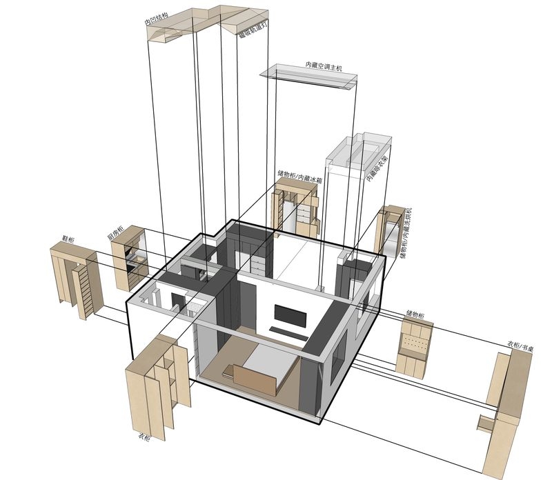 Axonometric