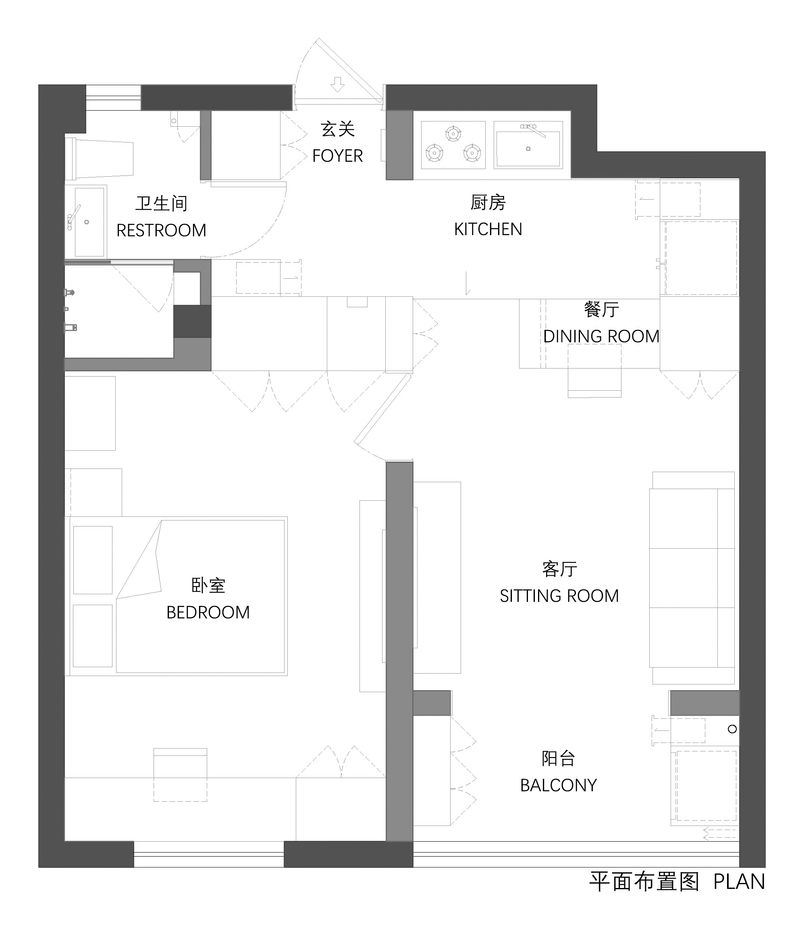 Layout
