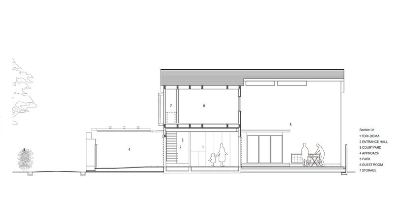 Section 02