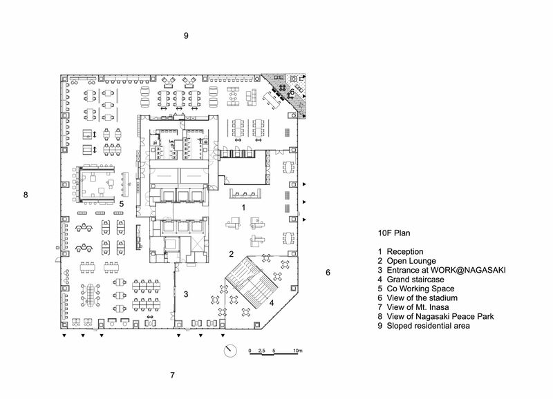 10F PLAN