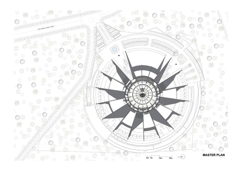 Master Plan