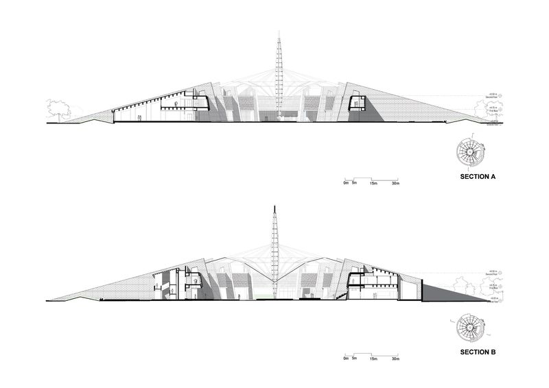 Section