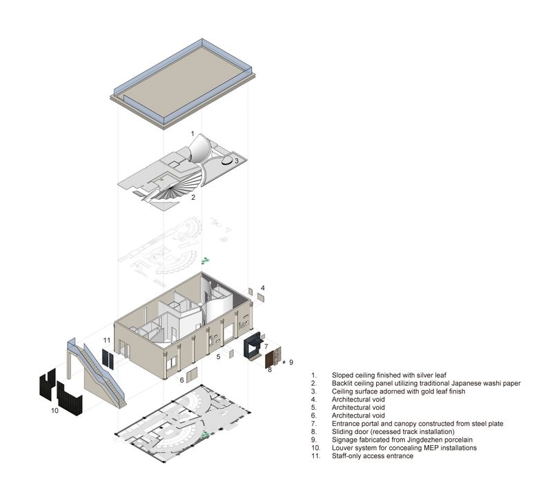axonometric