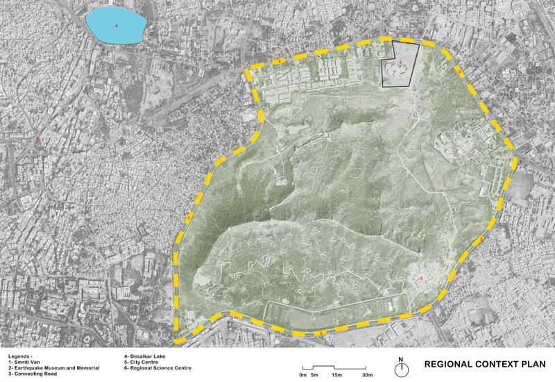 Context Plan