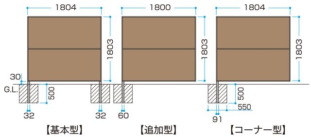 エバーアートボードユニットフェンス